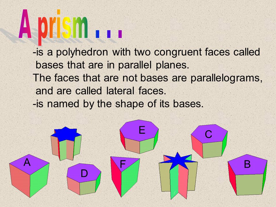 A prism is a polyhedron with two congruent faces called