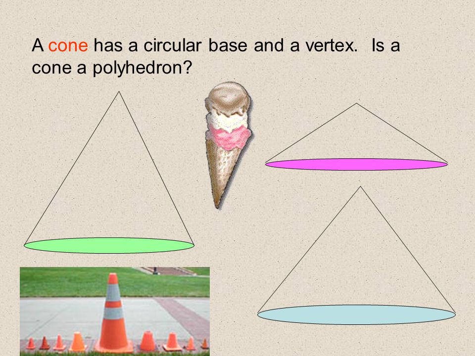 A cone has a circular base and a vertex. Is a