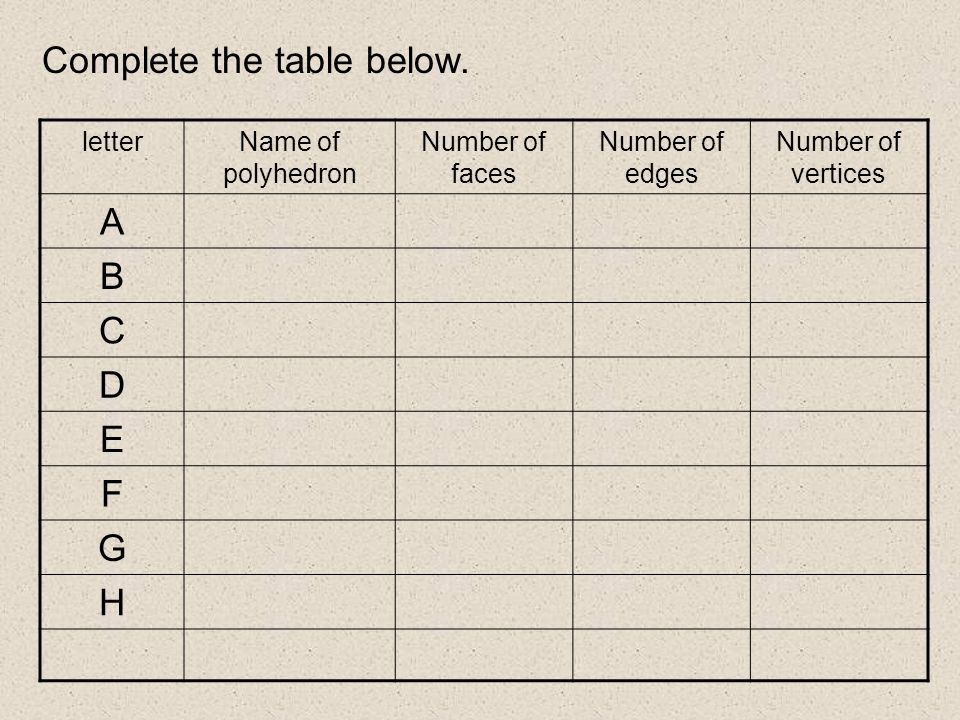 Complete the table below.