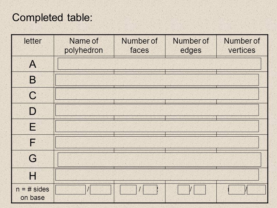 Completed table: A B 4 C 12 8 D E F G H 21 14