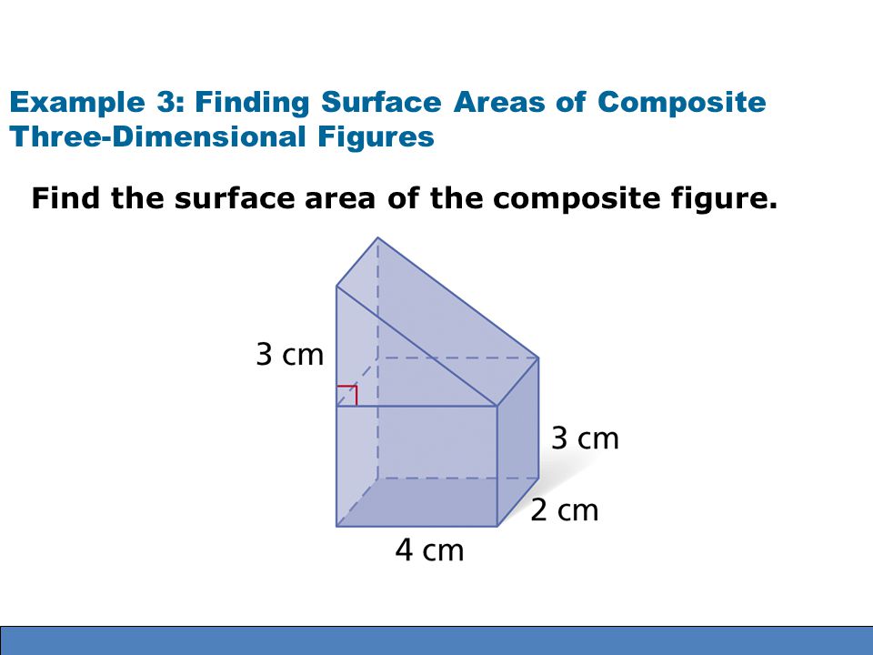 Example 3: Finding Surface Areas of Composite Three-Dimensional Figures