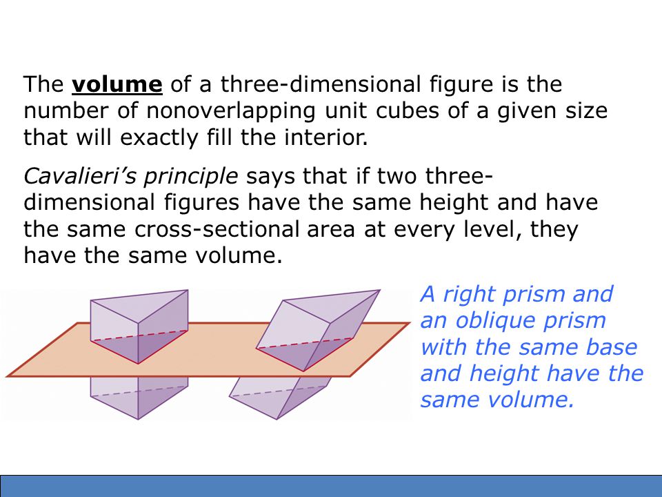 The volume of a three-dimensional figure is the number of nonoverlapping unit cubes of a given size that will exactly fill the interior.