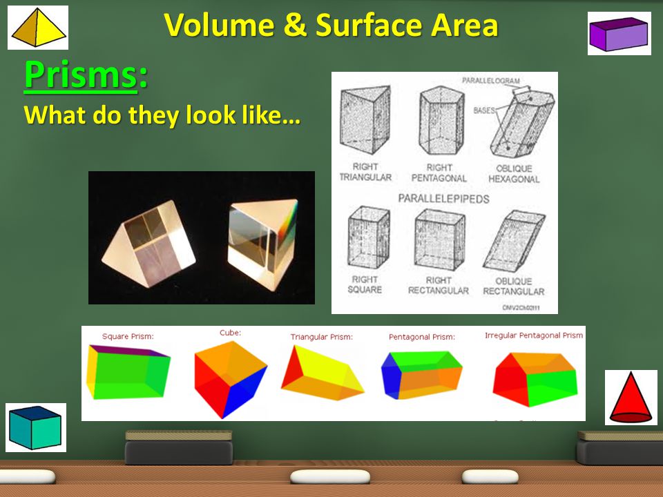 Volume & Surface Area Prisms: What do they look like…
