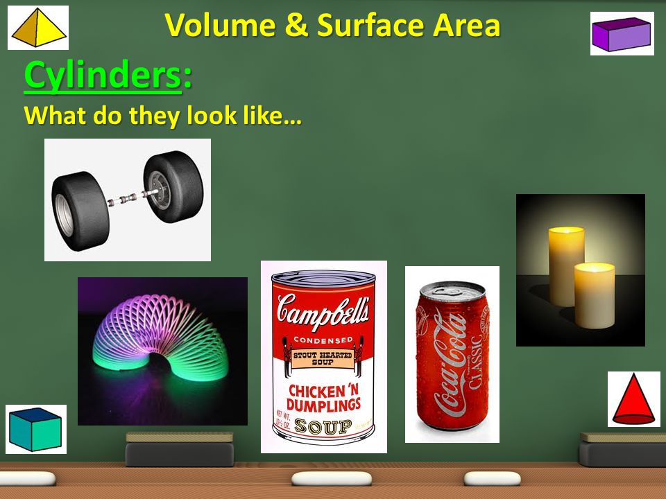 Volume & Surface Area Cylinders: What do they look like…