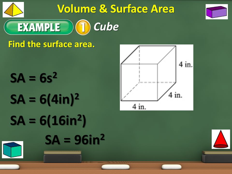 Example 1: Cube SA = 6s2 SA = 6(4in)2 SA = 6(16in2) SA = 96in2