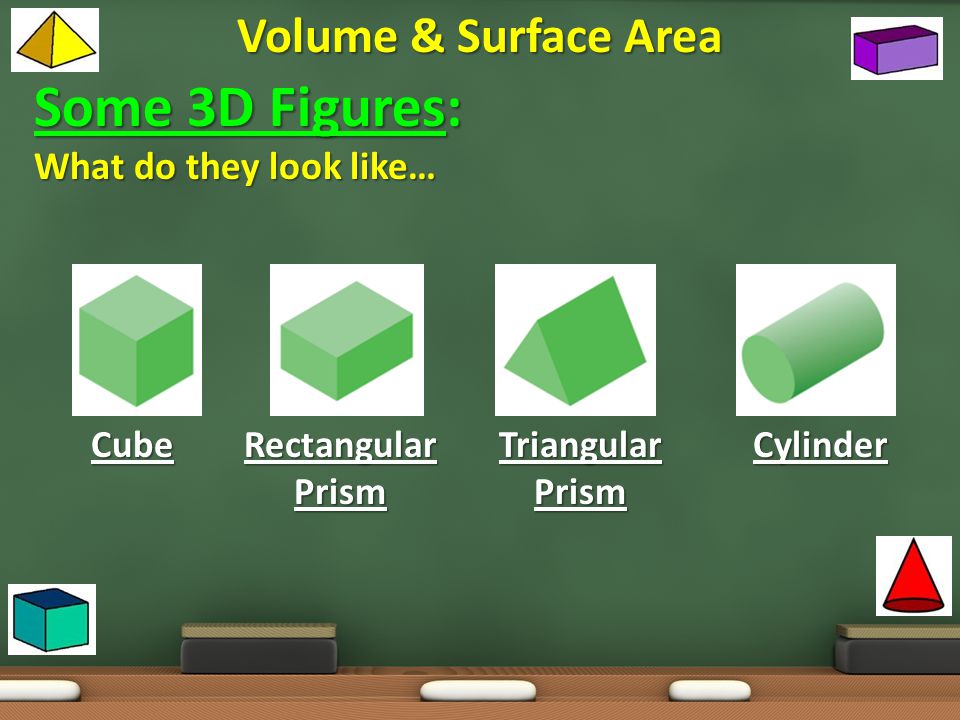 Some 3D Figures: Volume & Surface Area What do they look like… Cube