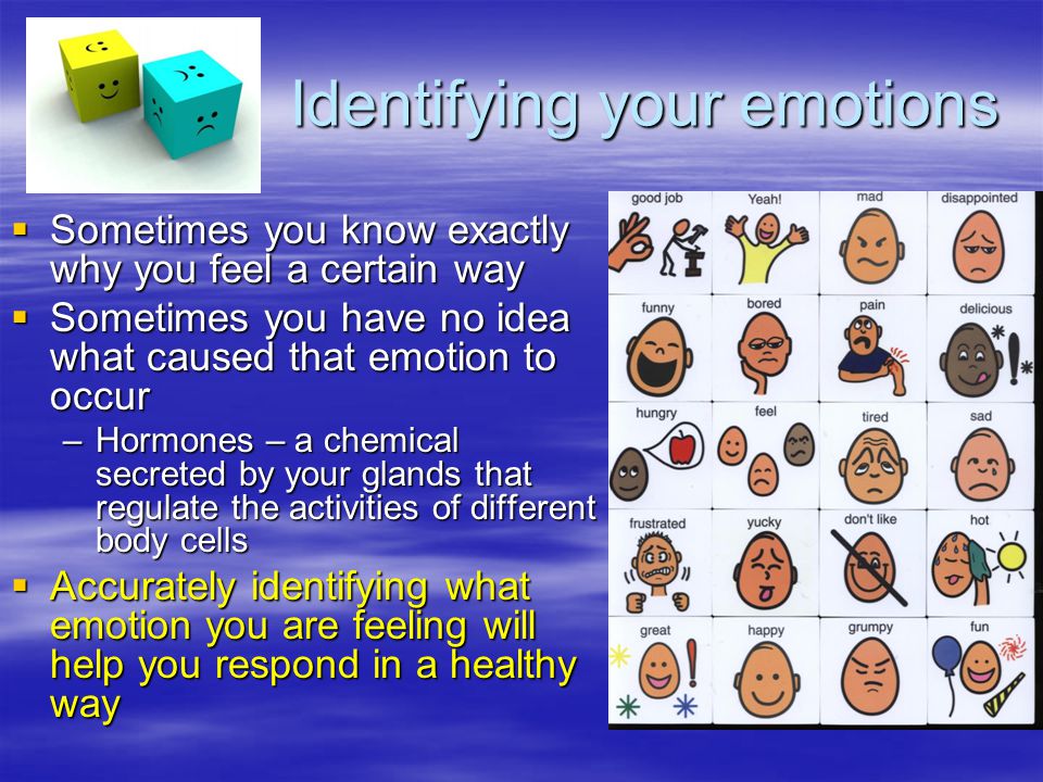 Identifying your emotions