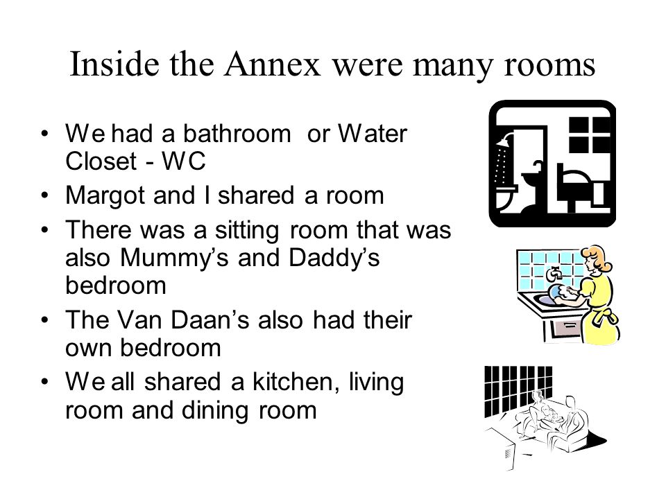 Inside the Annex were many rooms
