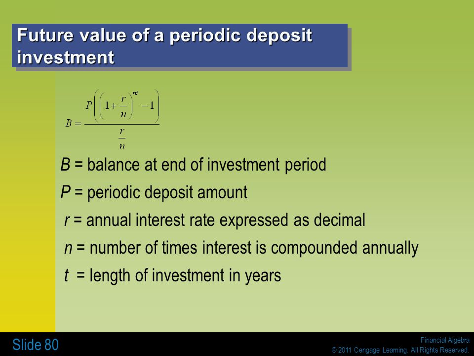 Future value of a periodic deposit investment