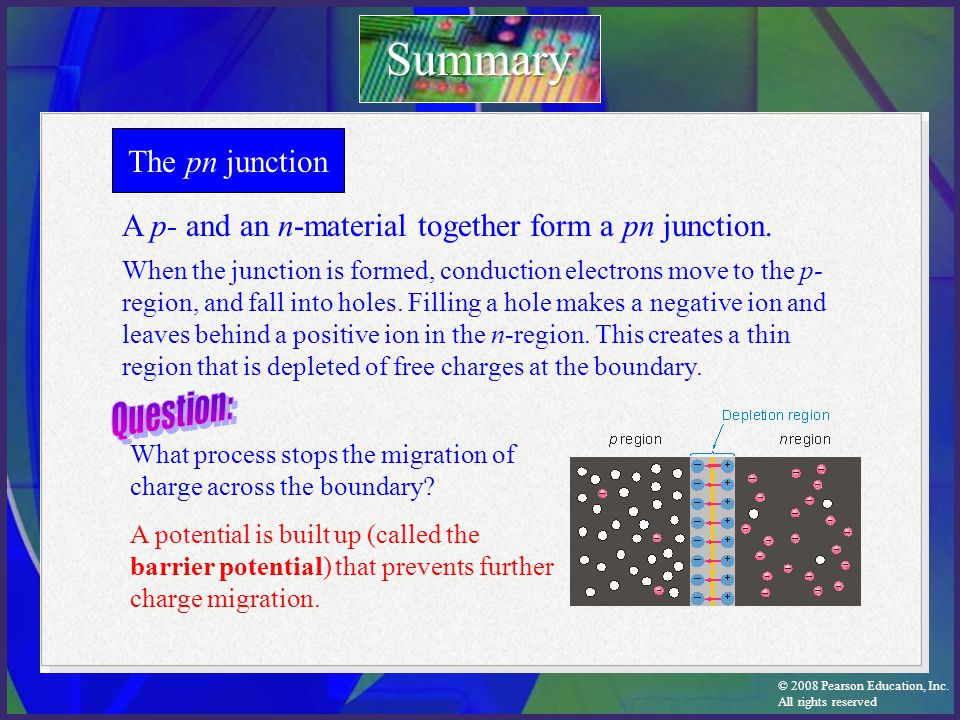 Summary The pn junction