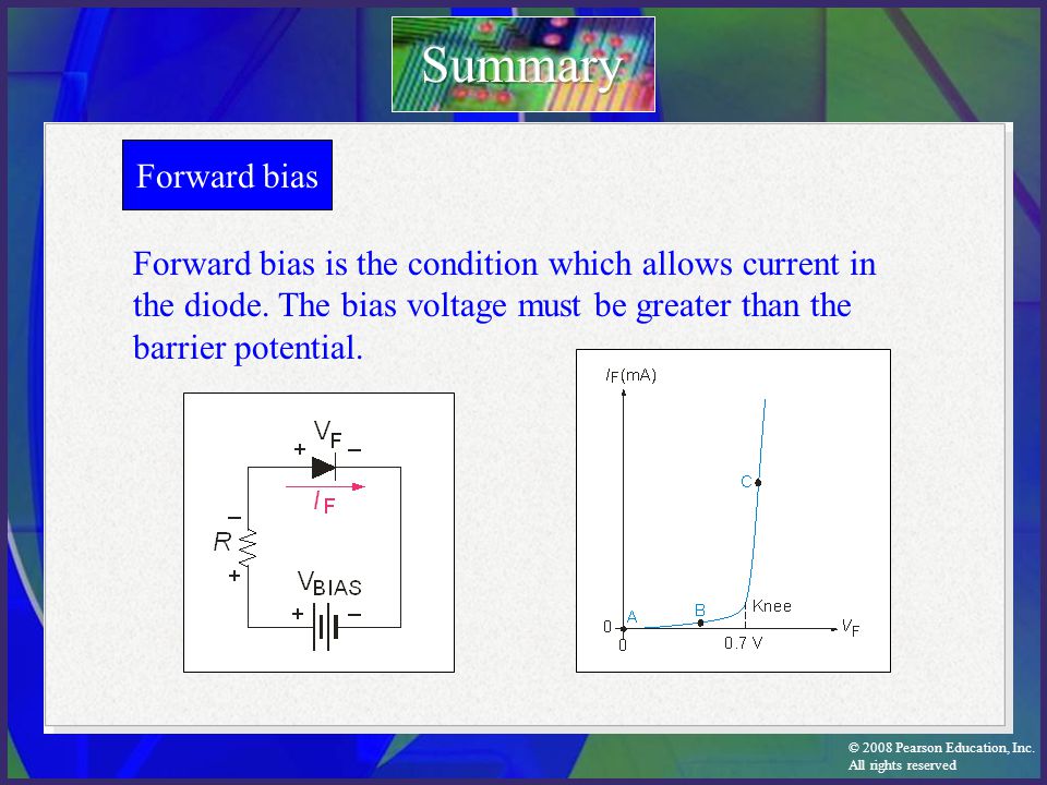 Summary Forward bias. Forward bias is the condition which allows current in the diode.