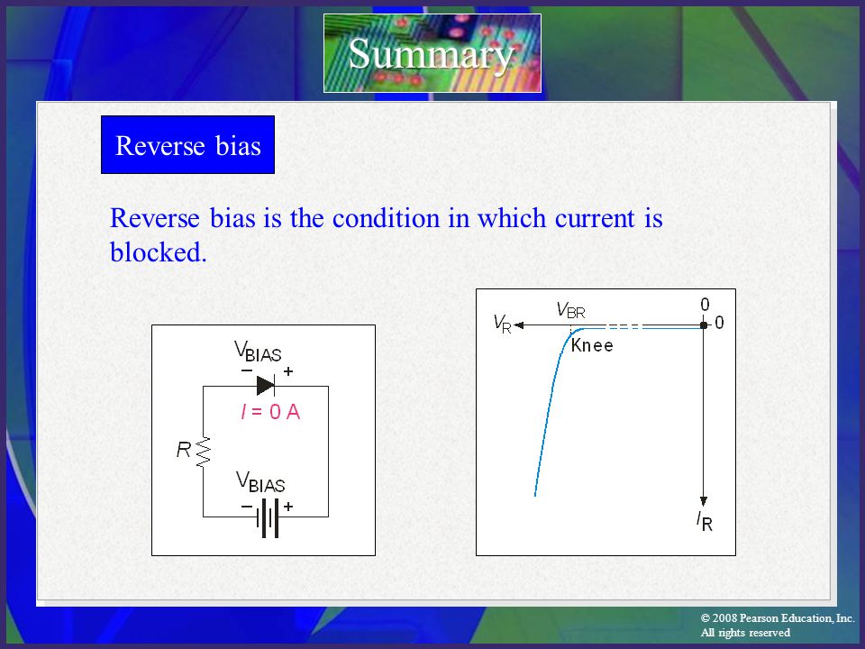 Summary Reverse bias Reverse bias is the condition in which current is blocked.