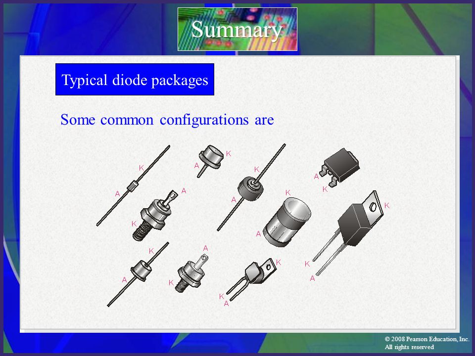 Typical diode packages