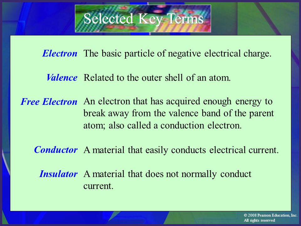 Selected Key Terms Electron Valence Free Electron Conductor Insulator
