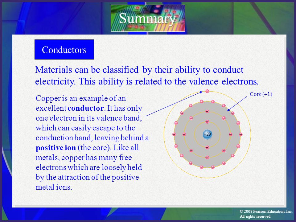 Summary Conductors. Materials can be classified by their ability to conduct electricity. This ability is related to the valence electrons.