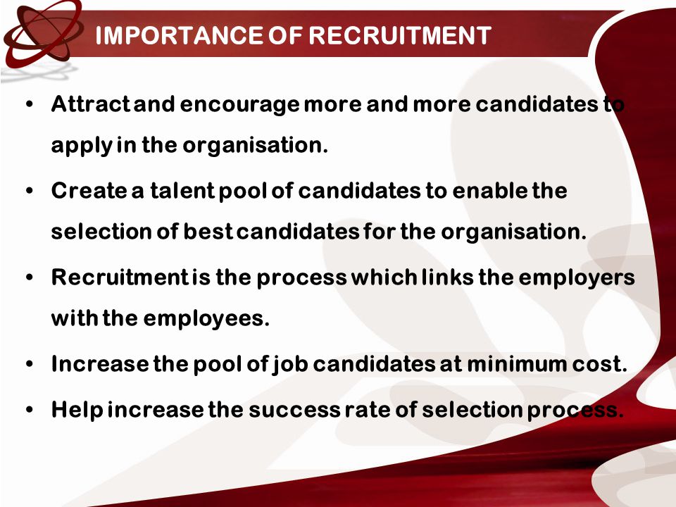 Recruitment And Selection Process