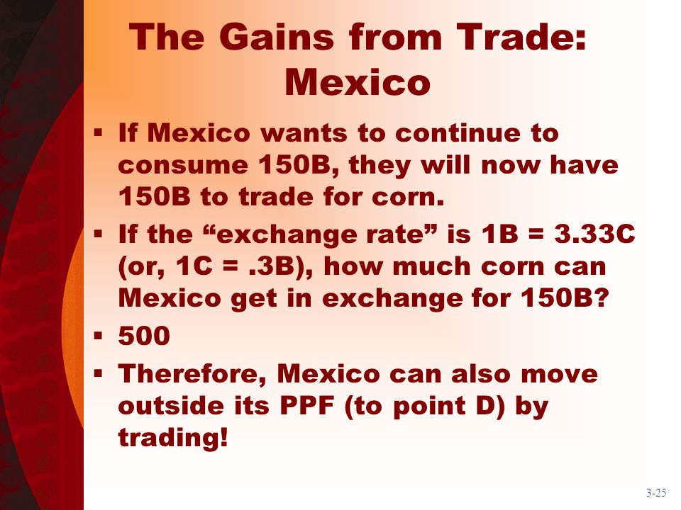 The Gains from Trade: Mexico