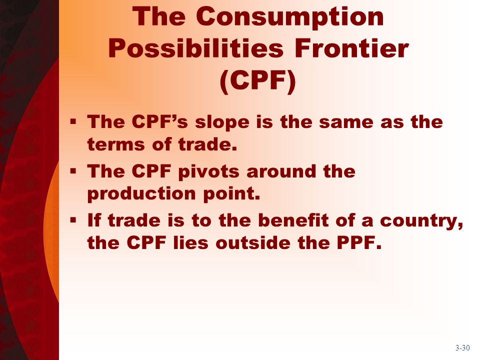 The Consumption Possibilities Frontier (CPF)