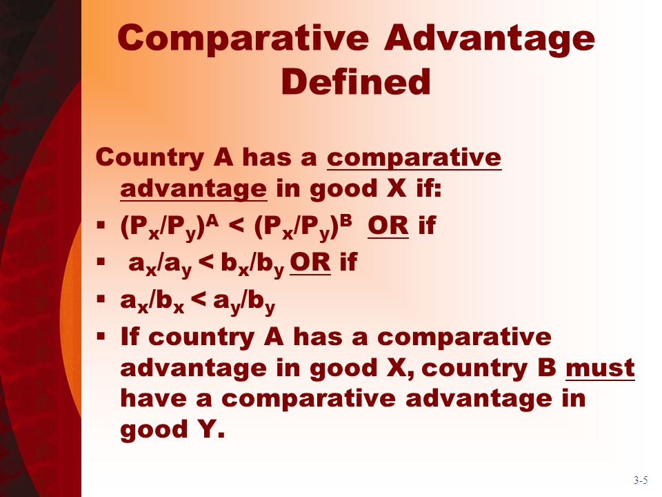 Comparative Advantage Defined