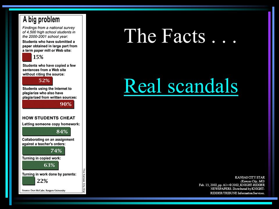 The Facts Real scandals