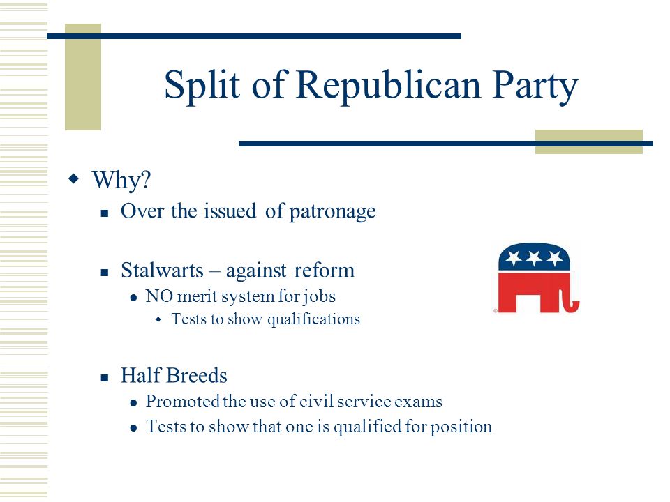 Split of Republican Party