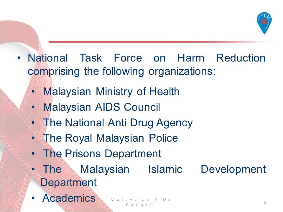 Harm Reduction Presentation 2014
