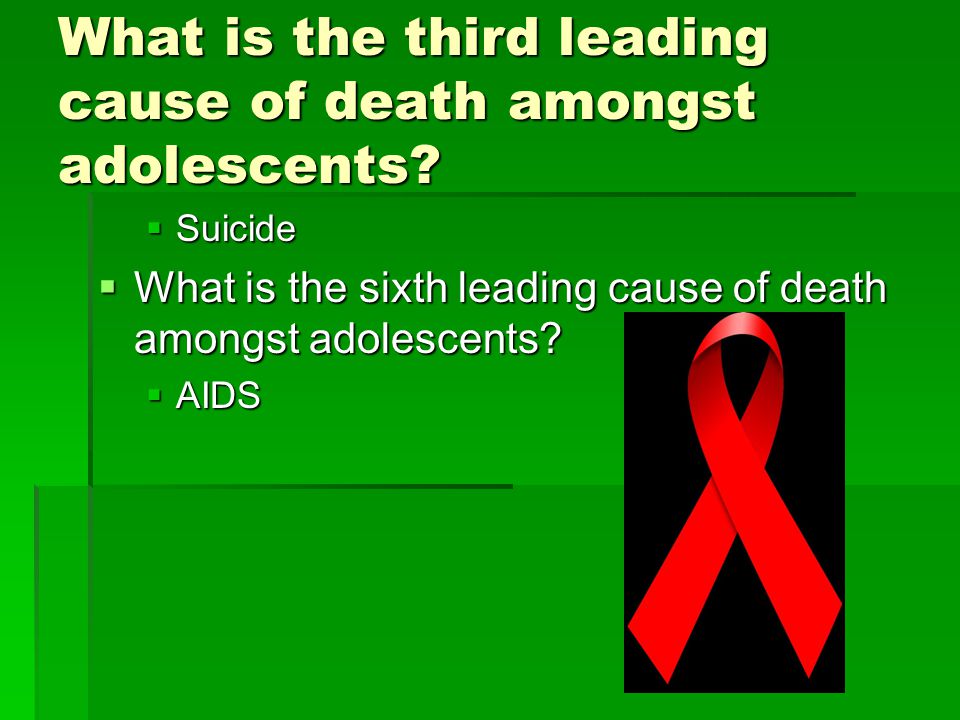 What is the third leading cause of death amongst adolescents