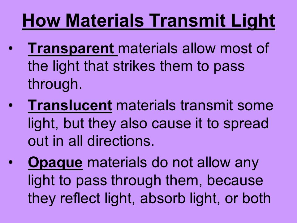 How Materials Transmit Light