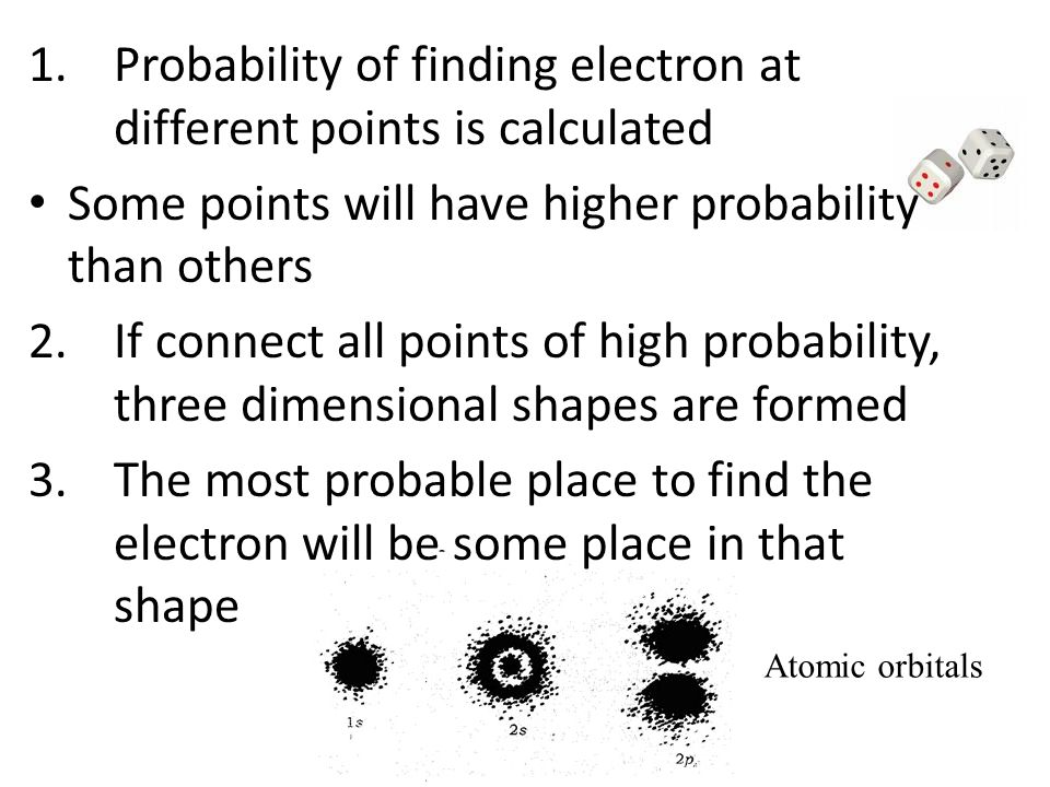 Probability of finding electron at different points is calculated