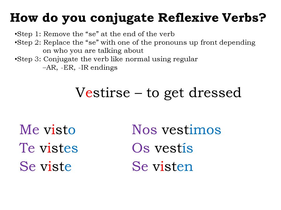 Los Verbos Reflexivos- Reflexive Verbs ppt download