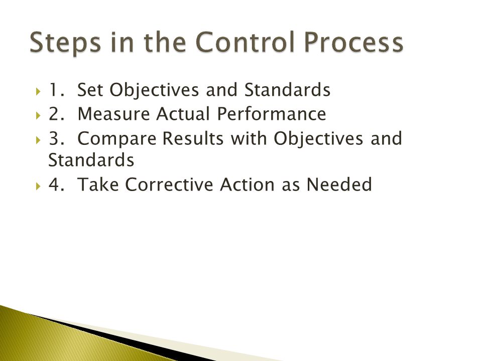 Steps in the Control Process