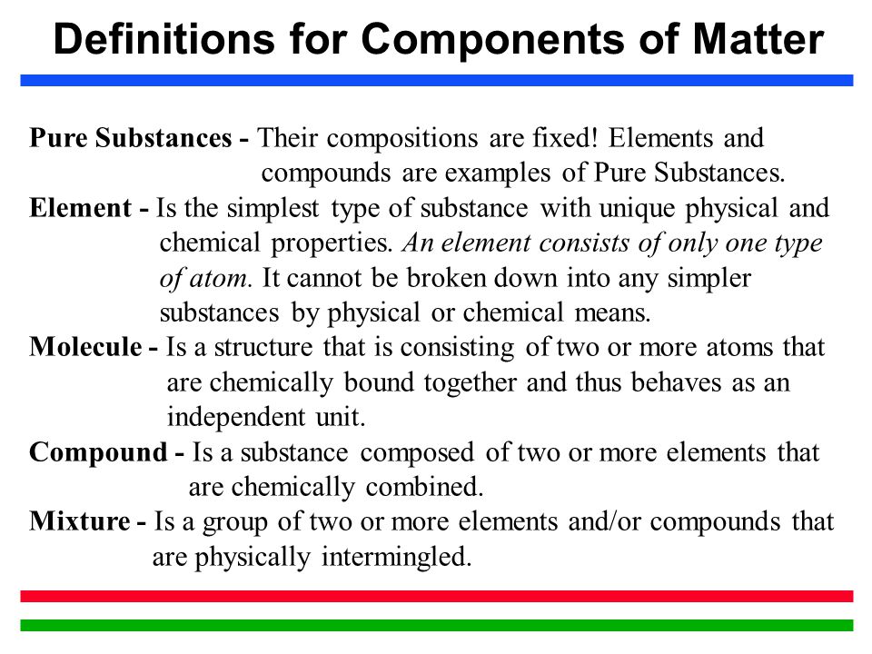 Chapter 2: The Components of Matter - ppt download