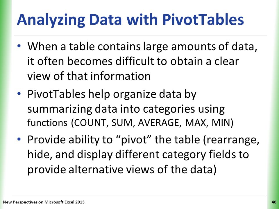 Analyzing Data with PivotTables