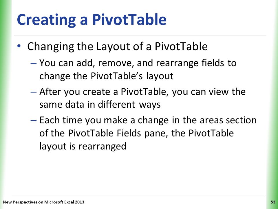 Creating a PivotTable Changing the Layout of a PivotTable