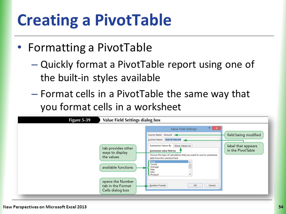 Creating a PivotTable Formatting a PivotTable