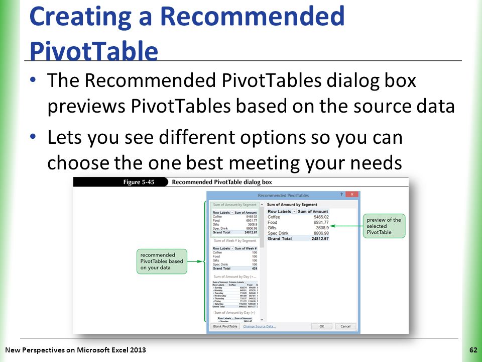 Creating a Recommended PivotTable