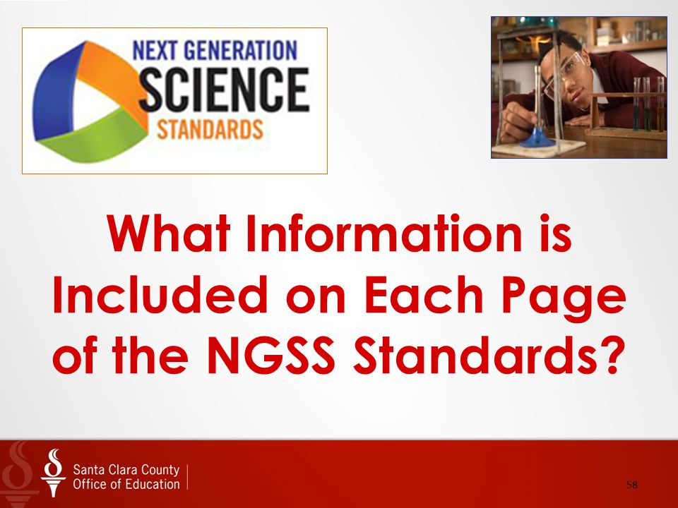 What Information is Included on Each Page of the NGSS Standards