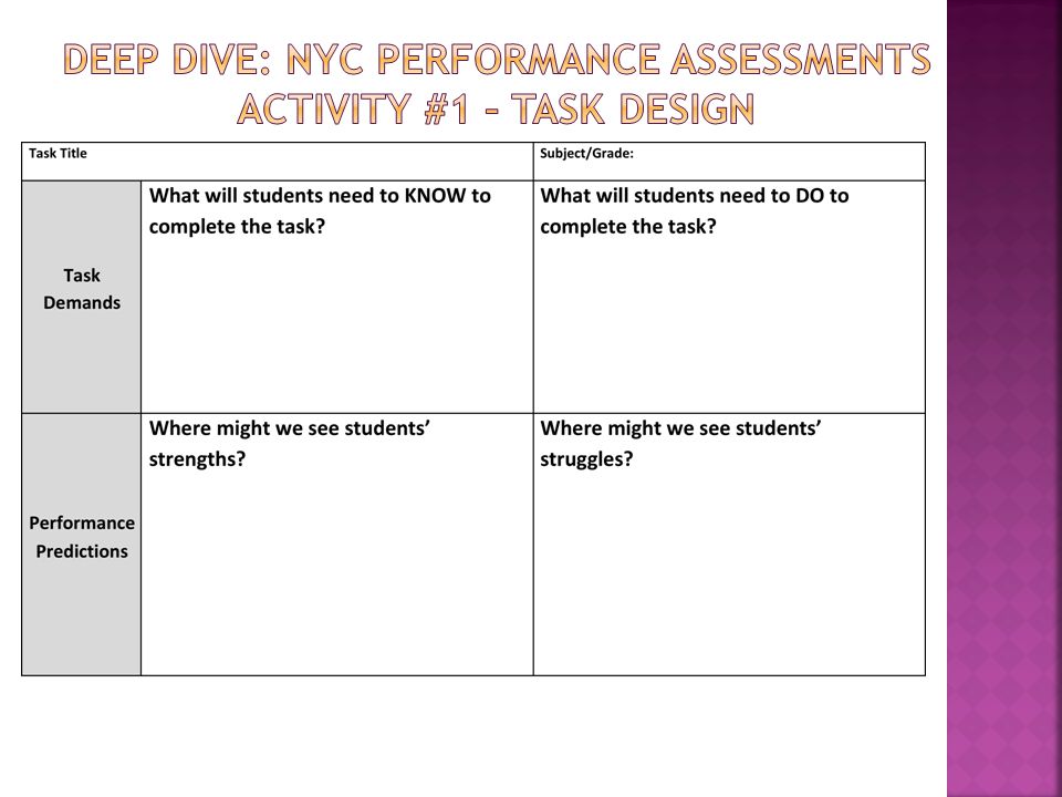 Deep Dive: NYC Performance Assessments Activity #1 – Task Design