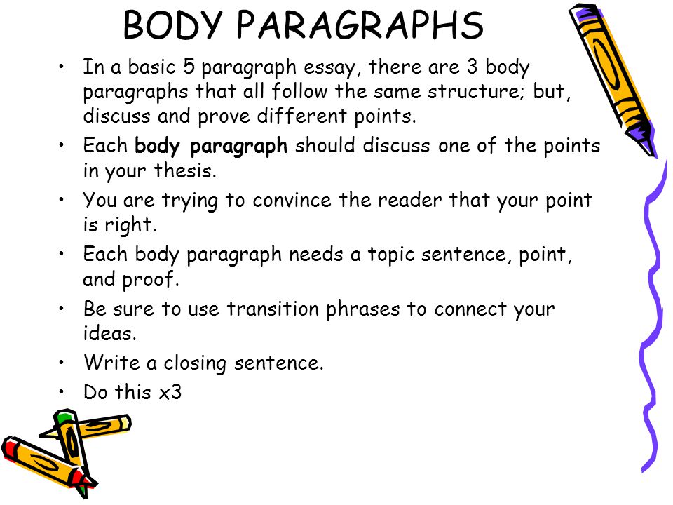 basic 5 paragraph essay