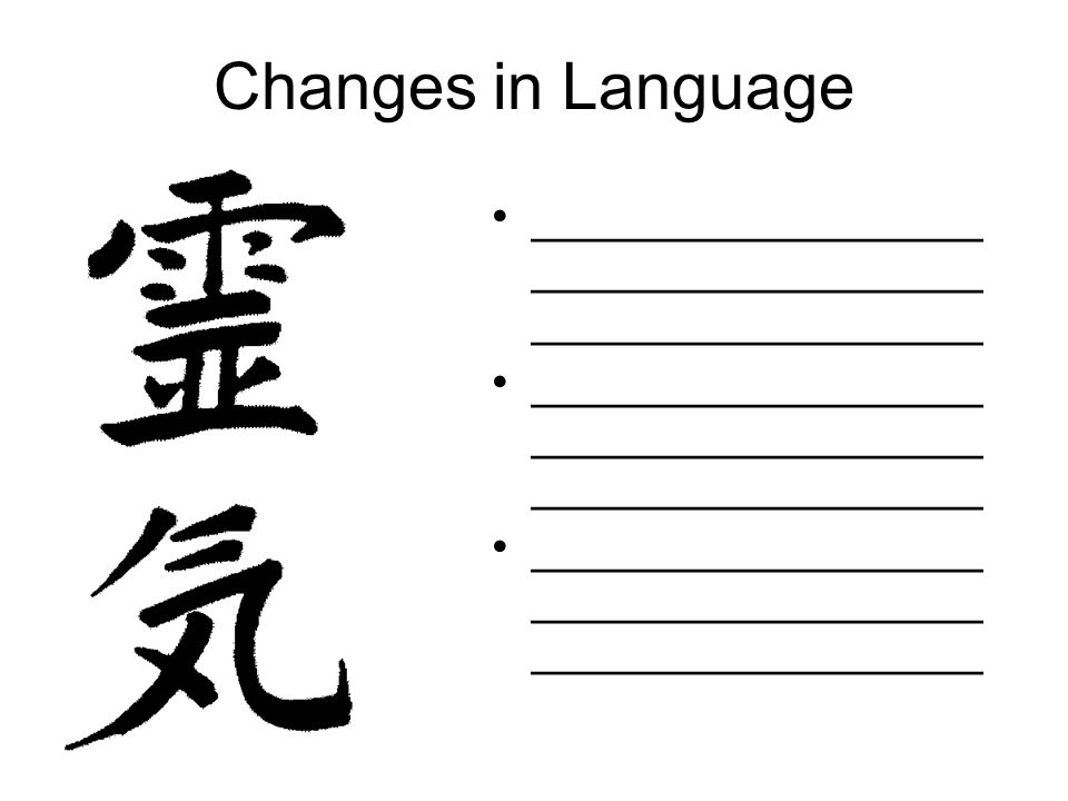 Changes in Language ___________________________________________________