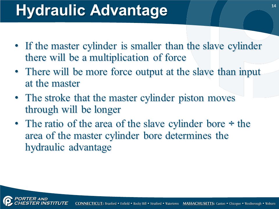 4 15 2017 Porter And Chester Institute Ppt Video Online Download