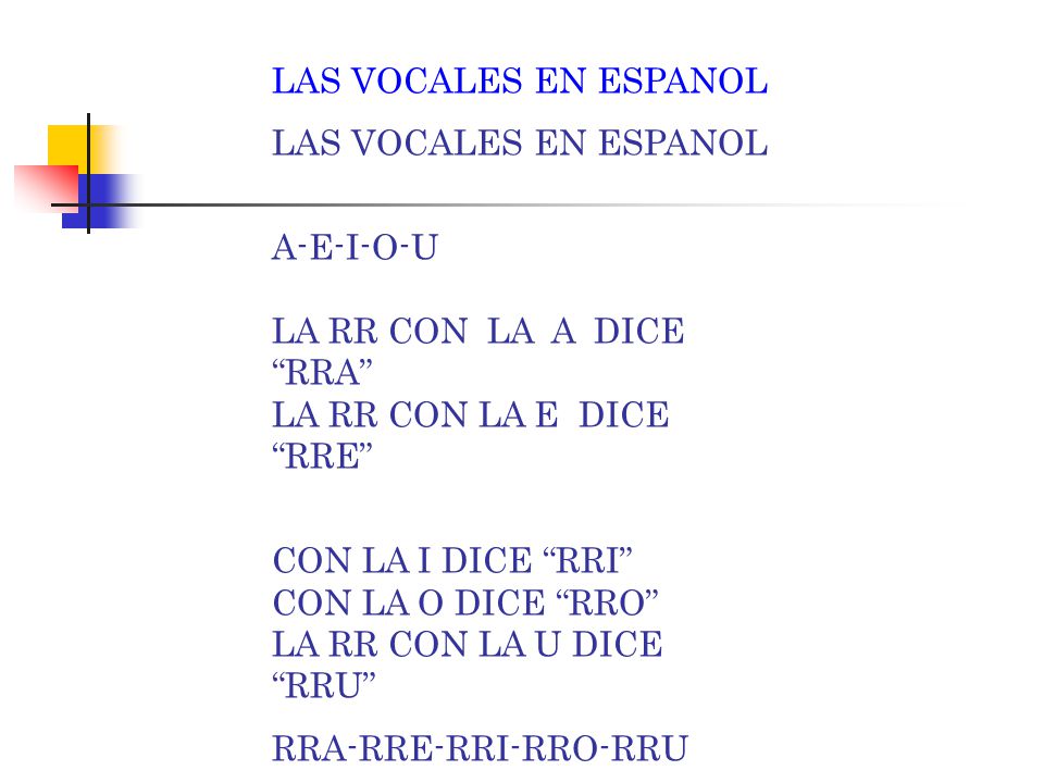 LAS VOCALES EN ESPANOL A-E-I-O-U LA RR CON LA A DICE RRA LA RR CON LA E DICE RRE