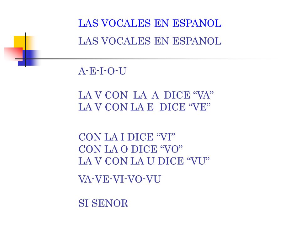LAS VOCALES EN ESPANOL A-E-I-O-U LA V CON LA A DICE VA LA V CON LA E DICE VE CON LA I DICE VI CON LA O DICE VO LA V CON LA U DICE VU