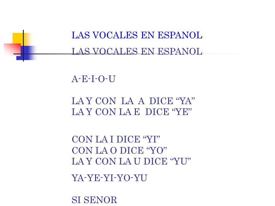 LAS VOCALES EN ESPANOL A-E-I-O-U LA Y CON LA A DICE YA LA Y CON LA E DICE YE CON LA I DICE YI CON LA O DICE YO LA Y CON LA U DICE YU