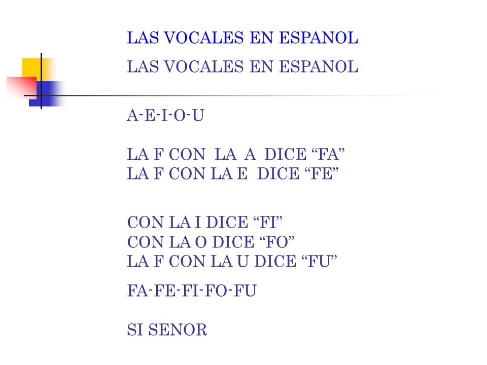 LAS VOCALES EN ESPANOL A-E-I-O-U LA F CON LA A DICE FA LA F CON LA E DICE FE CON LA I DICE FI CON LA O DICE FO LA F CON LA U DICE FU