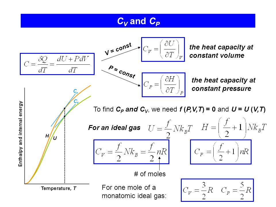 Lecture 2 The First Law Of Thermodynamics Ch 1 Ppt Download