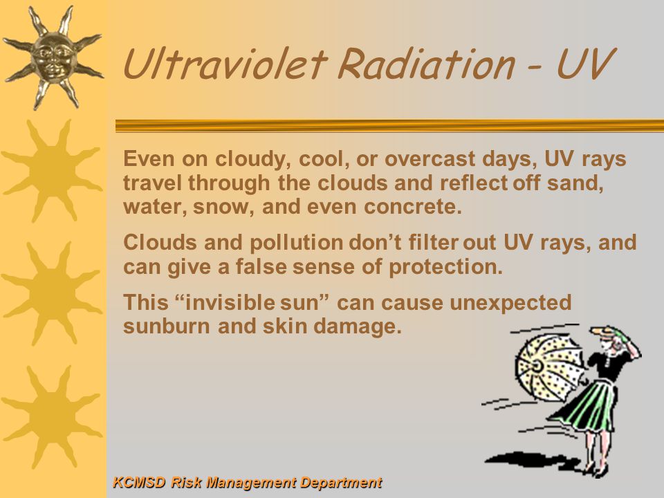 Protecting Yourself from UV Radiation - ppt download