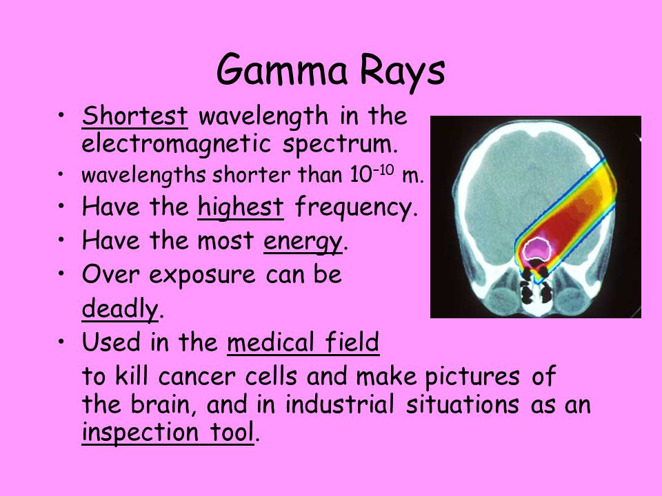 Gamma Rays Shortest wavelength in the electromagnetic spectrum.