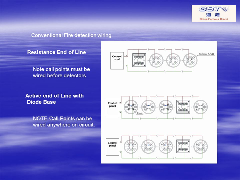 Conventional Fire detection wiring
