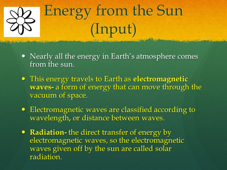 Energy from the Sun (Input)